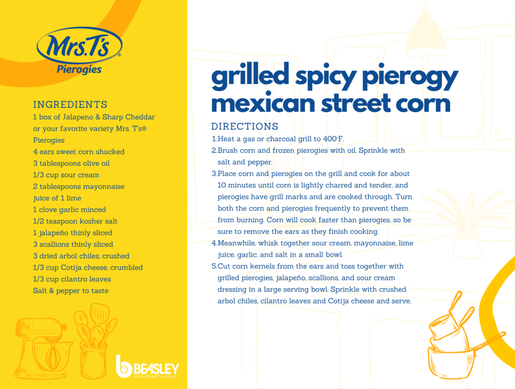 Grilled Spicy Pierogy Recipe Card